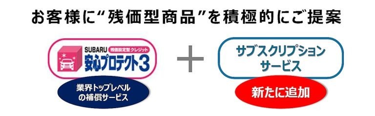 SUBARUがKINTOと業務提携。2024年夏から開始