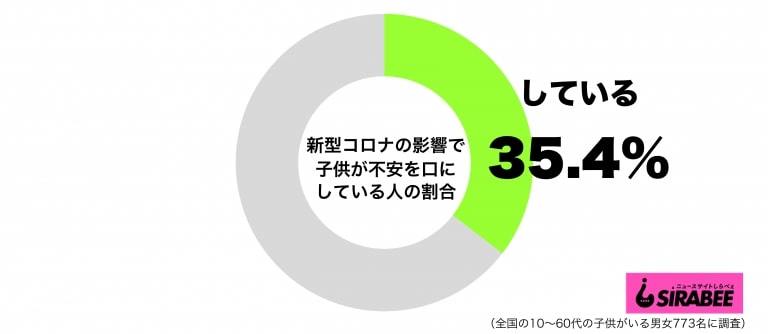 「息子が同級生に新型コロナをうつされた」　保護者が教育委員会などを提訴