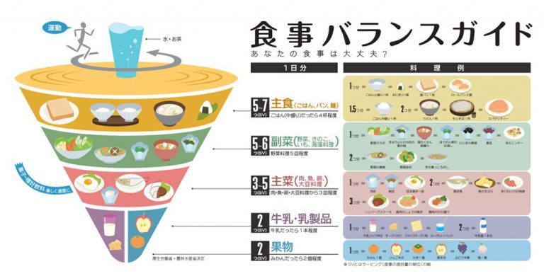 頭皮の乾燥対策方法を徹底解説！フケやかゆみの原因は？