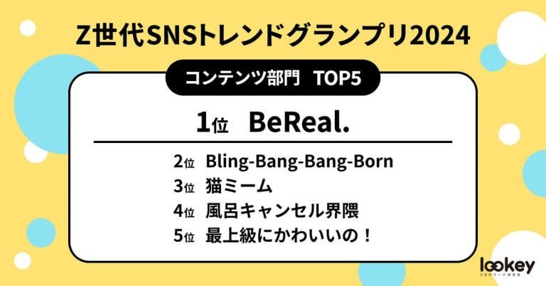 Z世代SNSトレンドグランプリ2024「BeReal.」が1位に“盛り”や“映え”から“自然体”へ【lookey調べ】