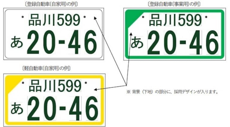 【2023年】軽自動車は白ナンバーに変更できない！申し込み方法や種類など解説