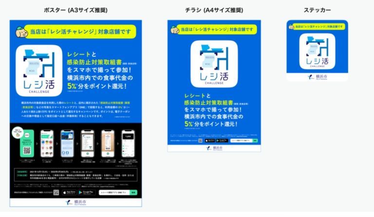 飲食レシート投稿で5%分ポイント還元し市内飲食店の利用促進【横浜市】