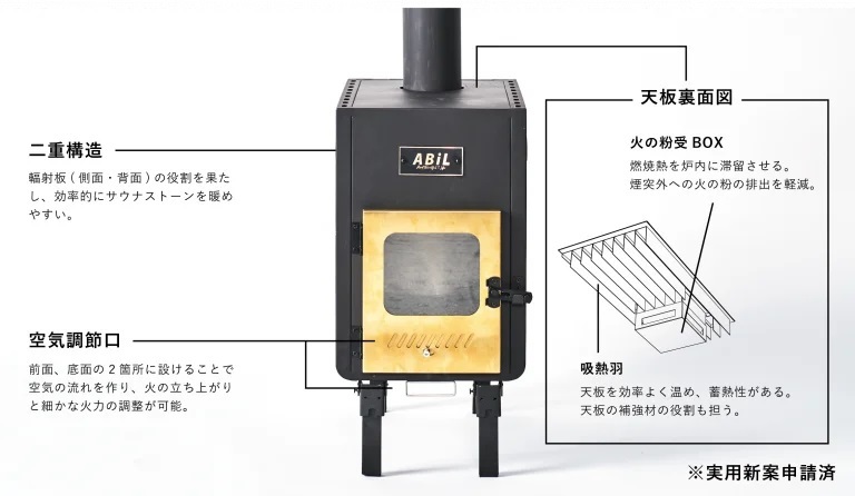 テントサウナでととのったままキャンプができる「テントサウナ＆ストーブ」が楽しい！