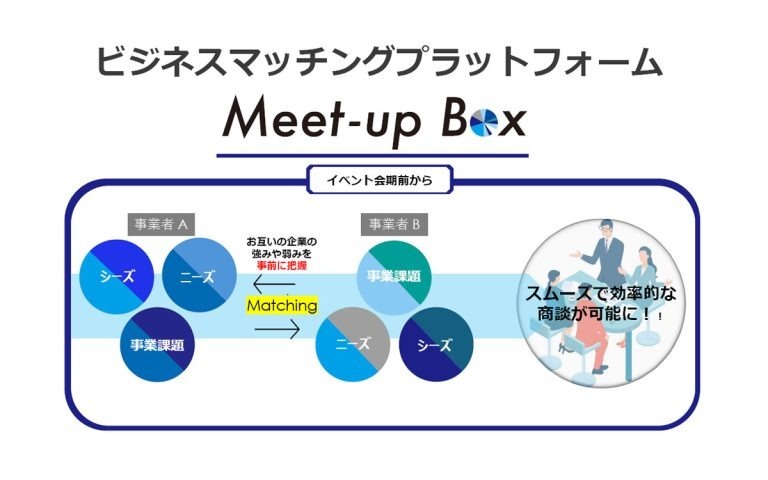 【JMS2024】ジャパンモビリティショーはビジネスイベント「ビズウィーク」としてCEATECと共催