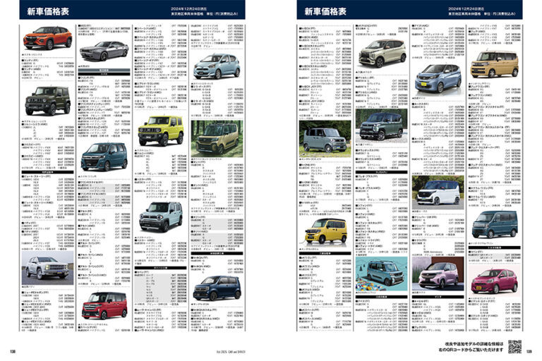 軽自動車 デビュー＆改良情報（ダイジェスト）※2025年1月20日時点