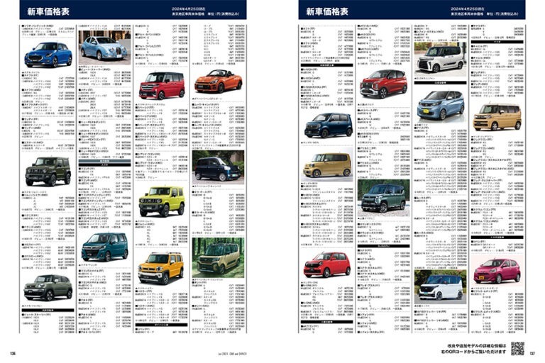 【新車価格情報】軽自動車 デビュー＆改良情報（ダイジェスト）※2024年3月20日時点