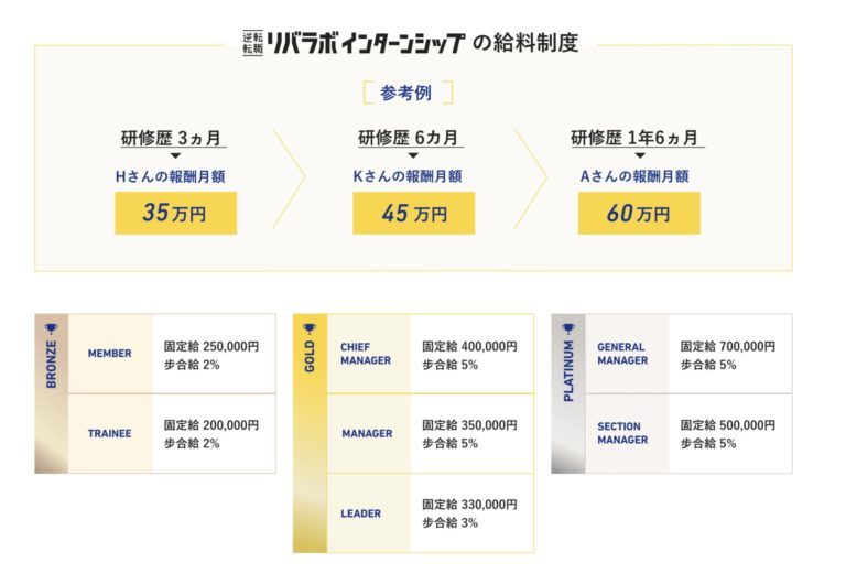 無職の方の保険の手続き | 健康保険と国民年金保険の手続き3パターン