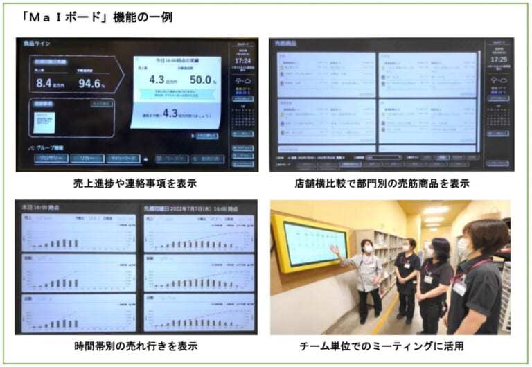 イオンリテール、AIで勤務シフト作成　業務連絡用の電子看板も導入