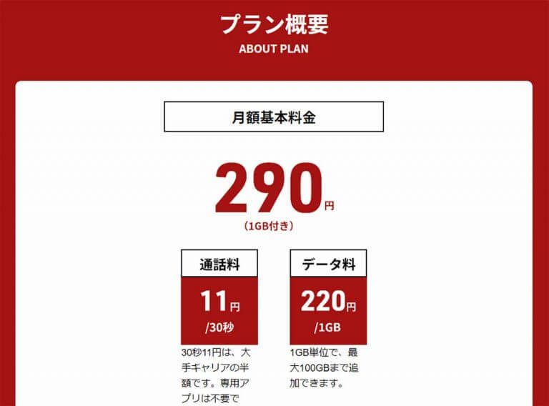 スマホのデータ通信量『月3GB以下』で選ぶ格安SIMランキング【2024年11月最新版】