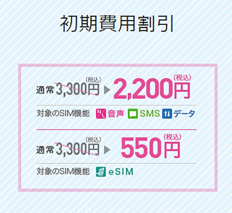 格安SIM「IIJmio」8月開始の「乗り換えキャンペーン」まとめ