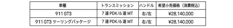 ポルシェ　新型911GT3の予約受注を開始
