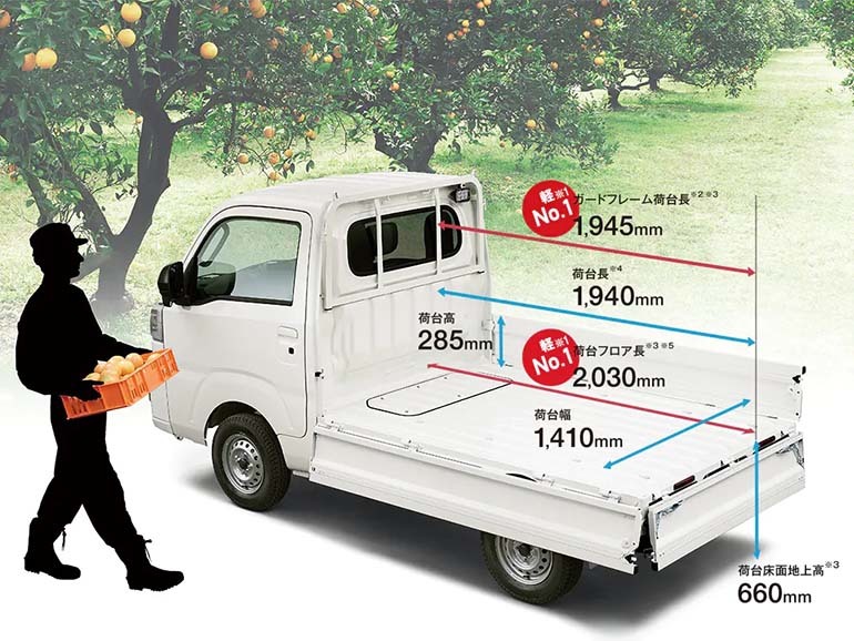 軽トラ3台経験者が語る！車中泊車としての軽トラの魅力と活用方法