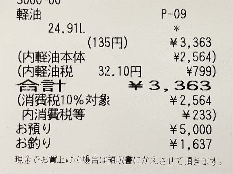 やっぱりキャンピングカーの燃費は悪い？1000km車中泊旅して計測してみた！