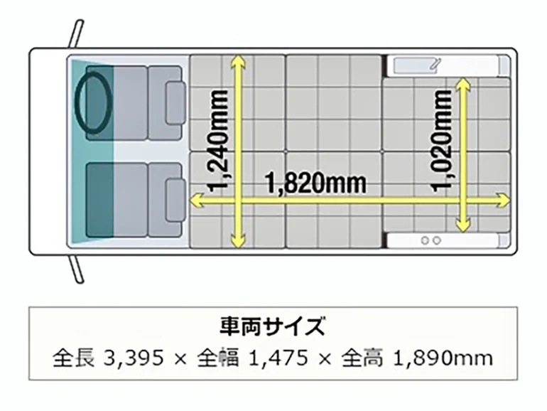 新作！人気の軽キャンピングカーに新型アトレーベースが登場！大人の上質空間を実現！岡モータース ミニチュアクルーズATRAI
