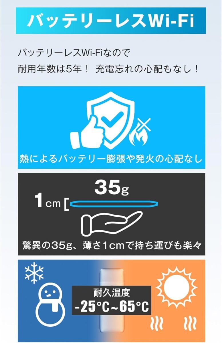 「挿すだけ」でどこでも即Wi‐Fi環境。このUSB型Wi‐Fi、契約・月額不要だから超便利