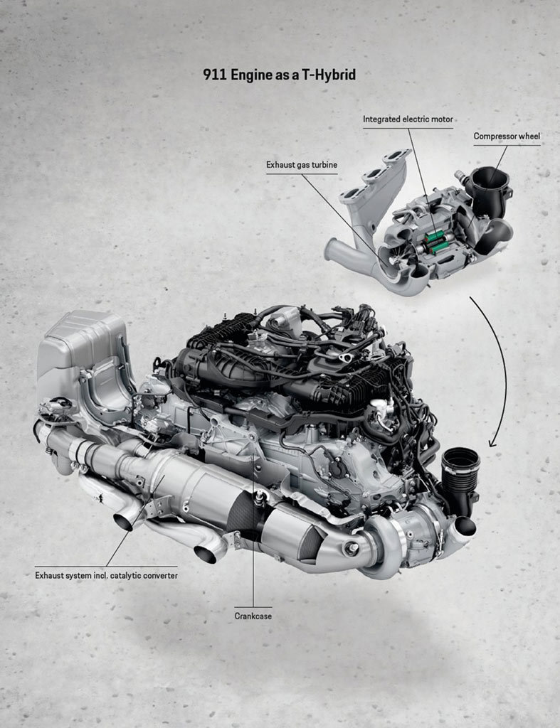 まだまだ､さらに進化!? ｢ポルシェ911｣ドライブテクノロジーの技術革新