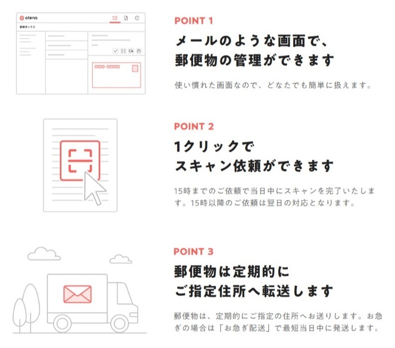 郵便物のための出社をゼロへ。クラウド郵便サービス「atena」が事業成長を加速