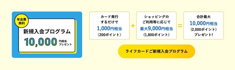 生活費の支払いはクレジットカードがお得で便利! おすすめのクレジットカード18選