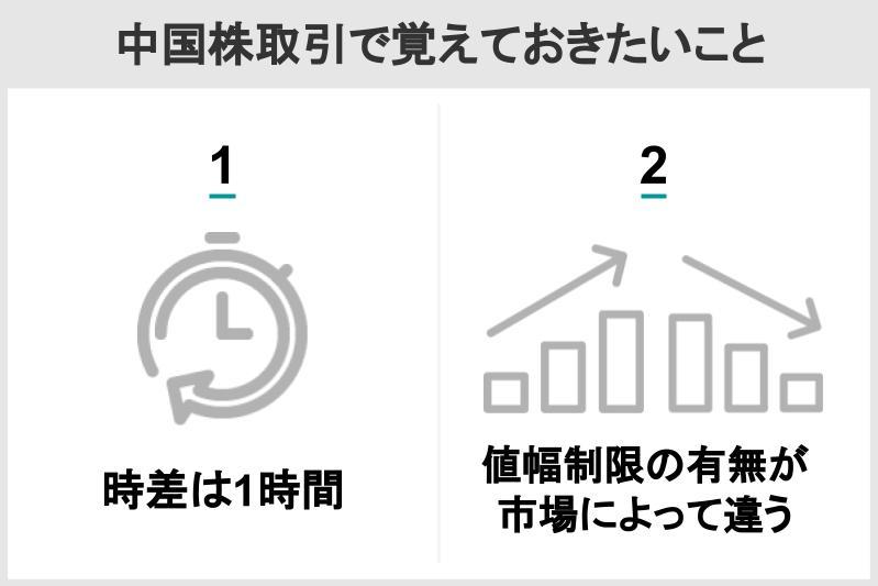 5中国株折引きで覚えておきたいこと.jpg