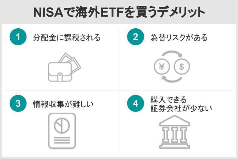 NISAで海外ETFを買デメリット