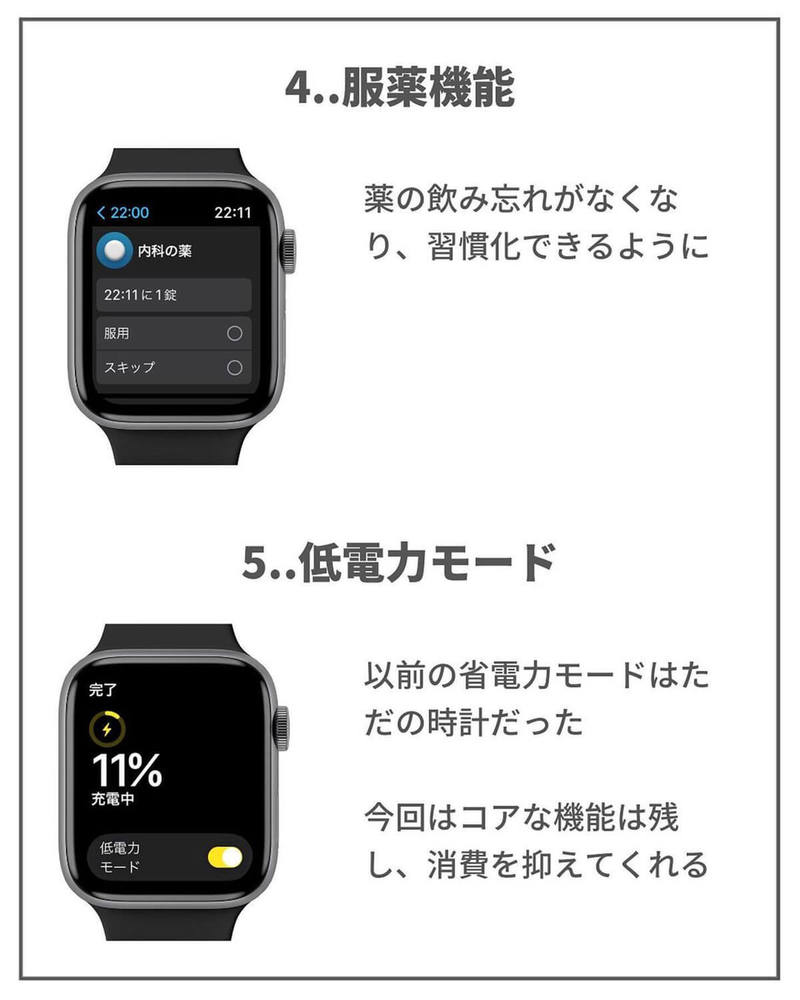 Apple watchOS 9から追加された新機能12選が話題 – キーボード・睡眠計測など
