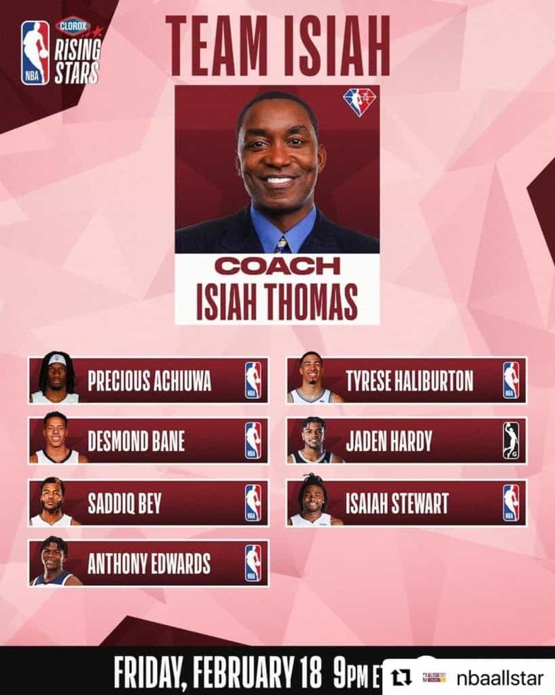 【NBA】AllStar 2022 Rising Starsは1.2年目選手とGリーグから4チームに分かれてセミファイナルとファイナルを争う