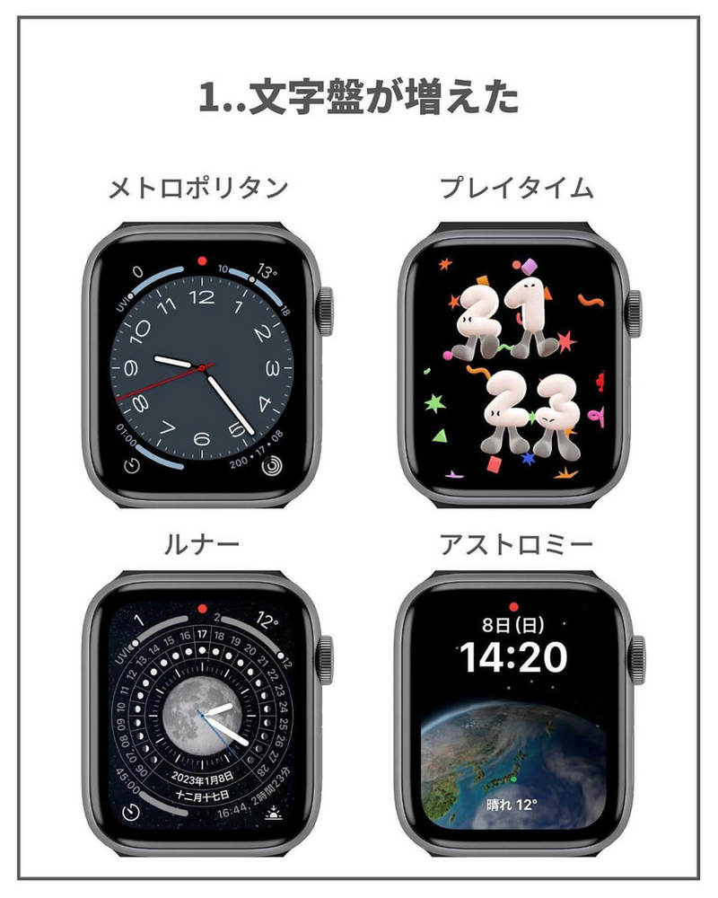 Apple watchOS 9から追加された新機能12選が話題 – キーボード・睡眠計測など