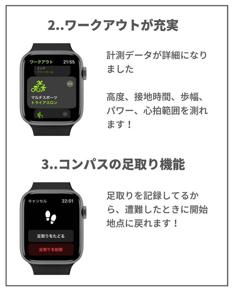 Apple watchOS 9から追加された新機能12選が話題 – キーボード・睡眠計測など