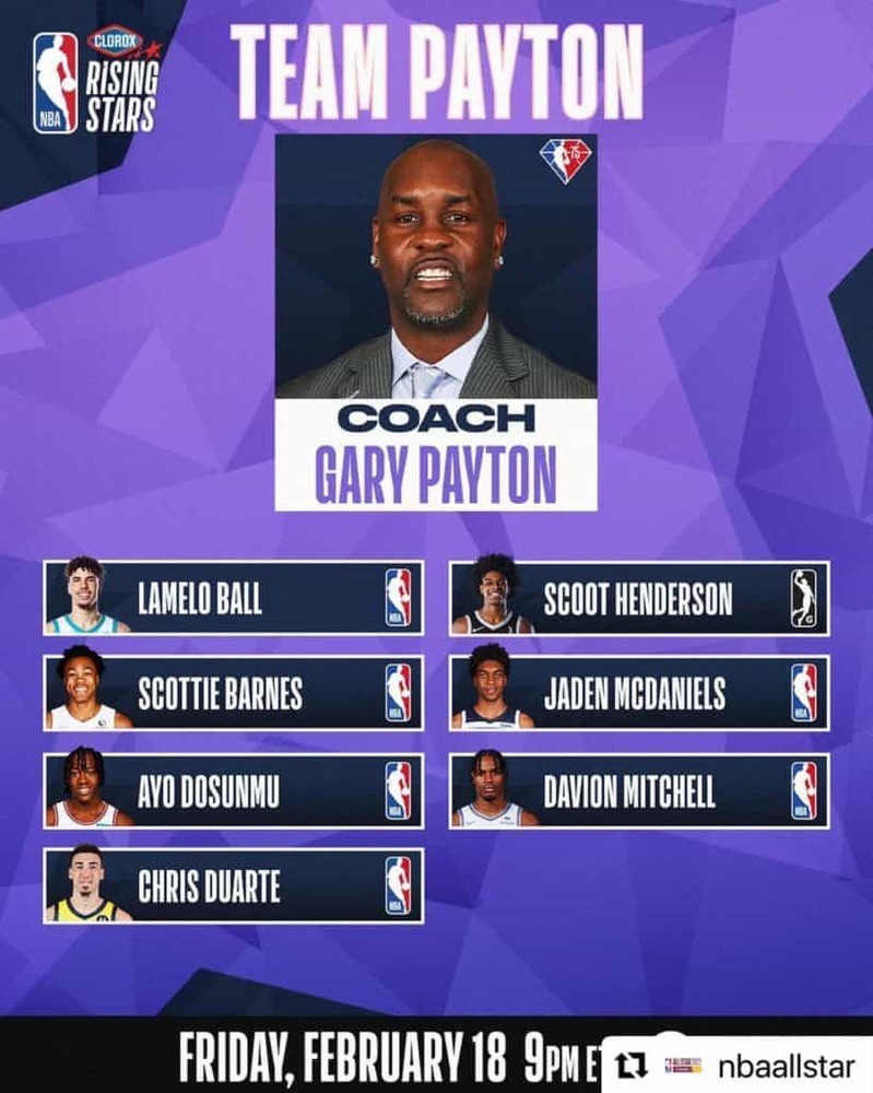 【NBA】AllStar 2022 Rising Starsは1.2年目選手とGリーグから4チームに分かれてセミファイナルとファイナルを争う