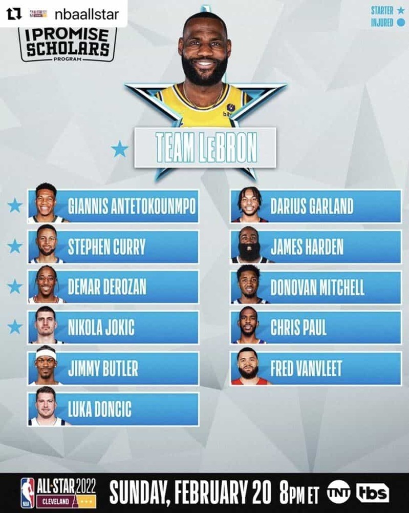 【NBAオールスター】チームデュラント とチームレブロン24名の選手が決定