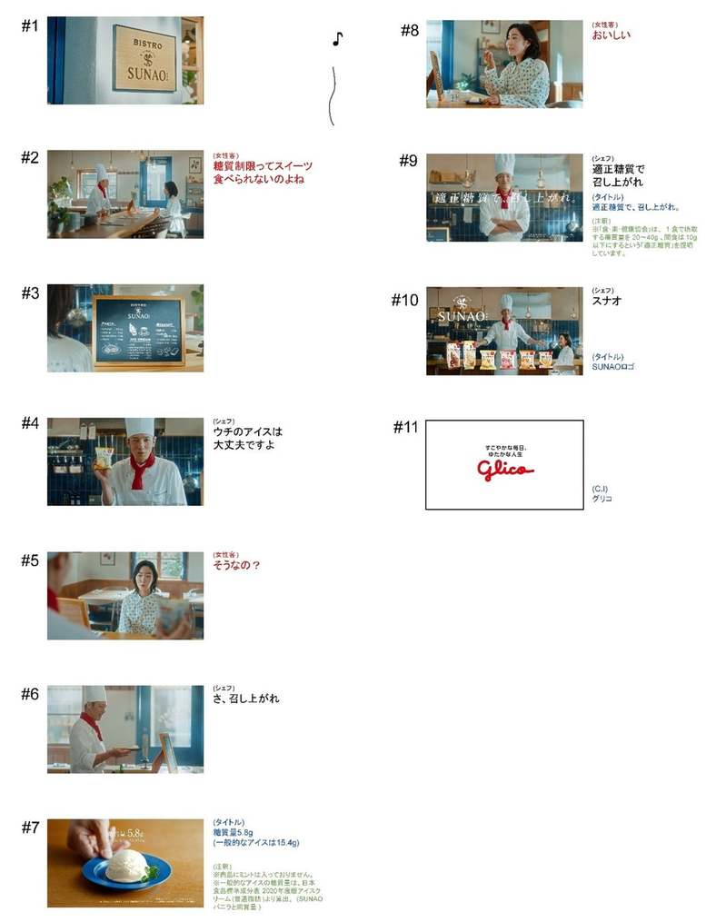 玉木宏さんがシェフをつとめる「ビストロSUNAO」がオープン！ 糖質制限で“頑張りすぎてしまうあなた“に、玉木シェフが優しく寄り添います。