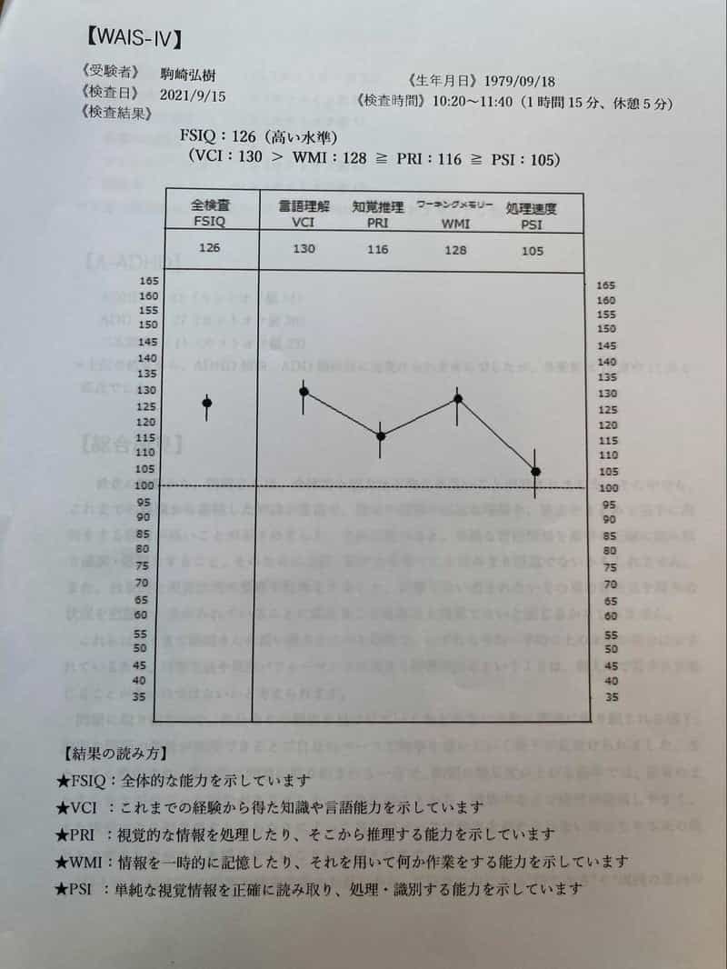 大人の発達障害検査をしに行った時の話