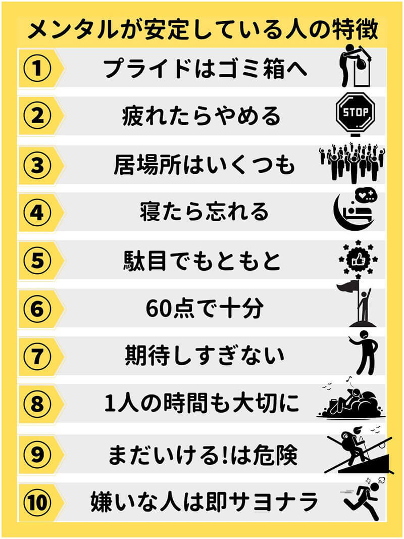 これができれば「メンタルが安定している人の特徴10選」がツイッターで賛否