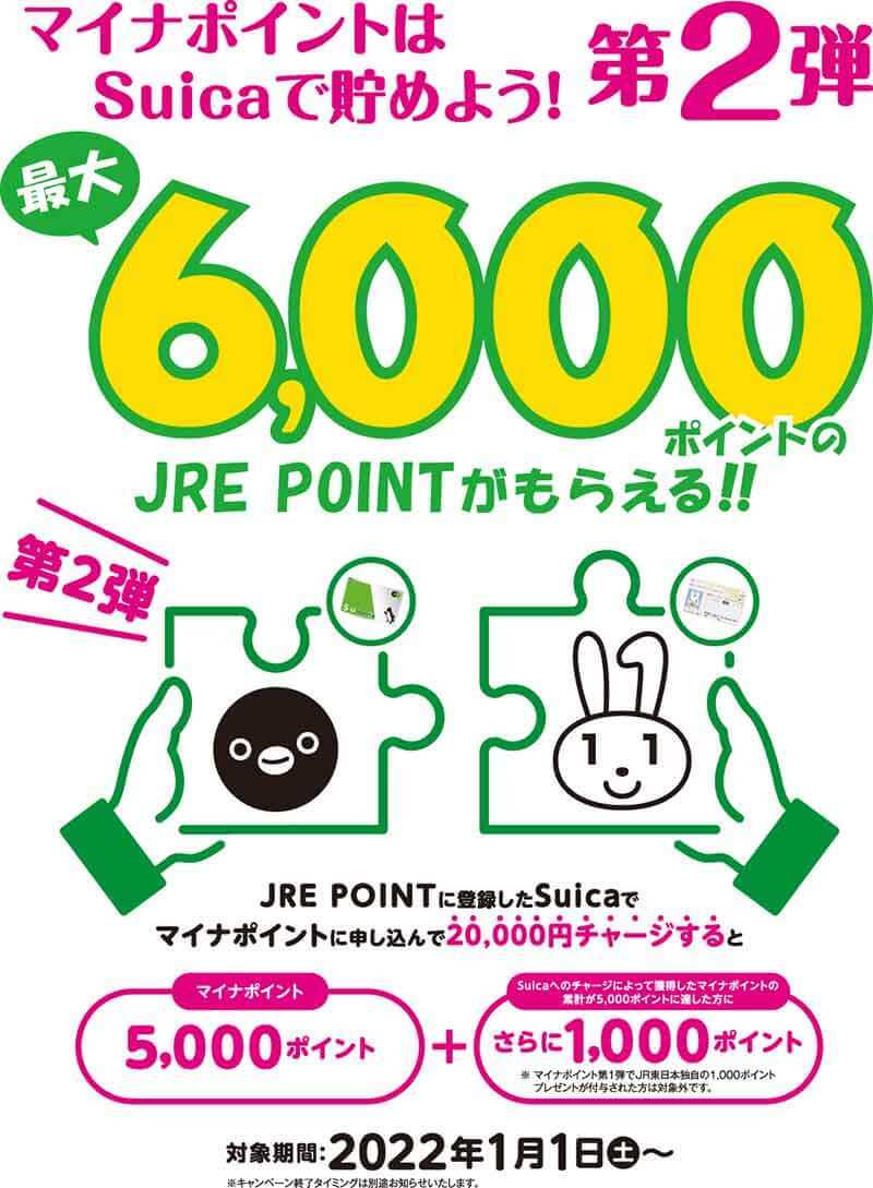 「マイナポイント第2弾」で今わかっていることまとめ　9月末までにマイナンバーカードの申込が必須に！