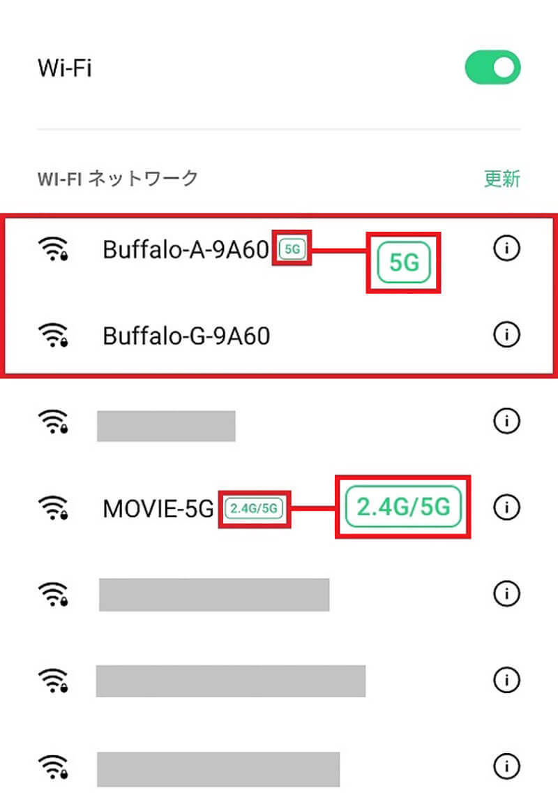 Wi-Fiの「2.4GHz」と「5GHz」ってどちらに接続すべきなの？