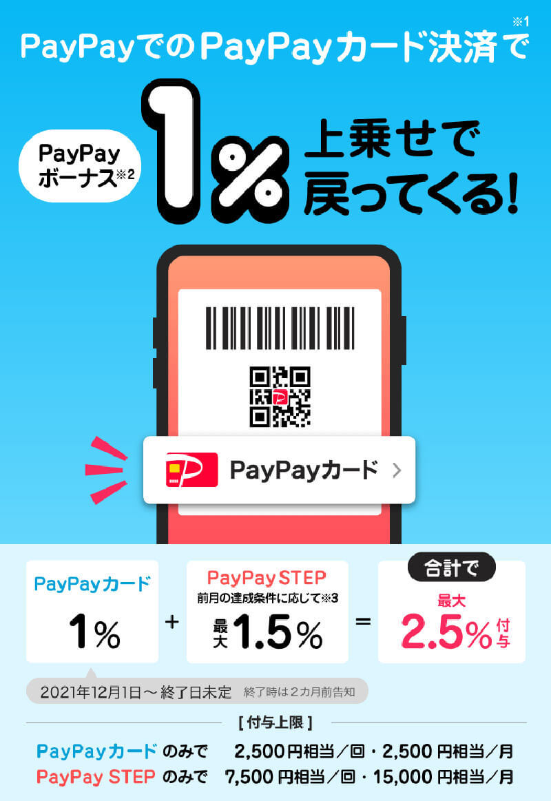 PayPay・楽天ペイ・d払い・au PAYキャンペーンまとめ【12月10日最新版】