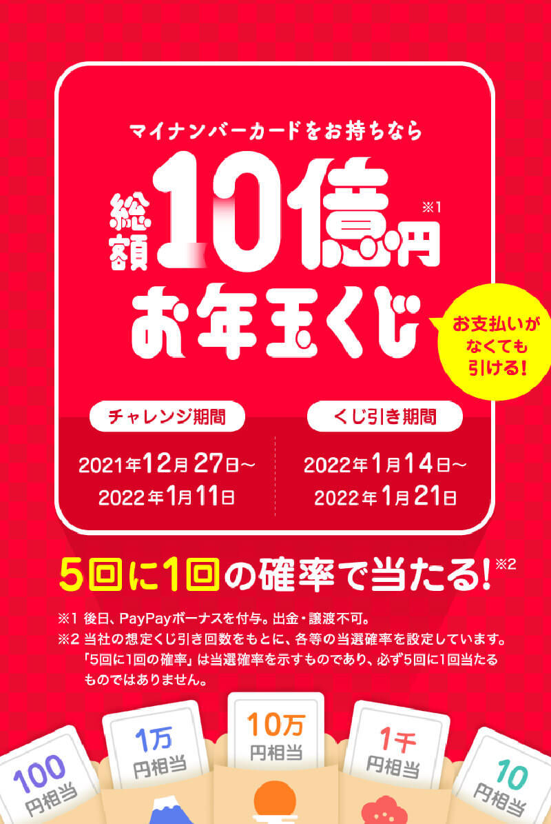 PayPay・楽天ペイ・d払い・au PAYキャンペーンまとめ【12月25日最新版】