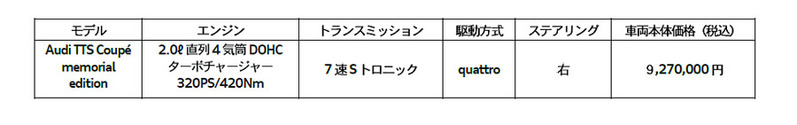 アウディ TTが生産終了へ　100台限定「TTS クーペ memorial edition」登場