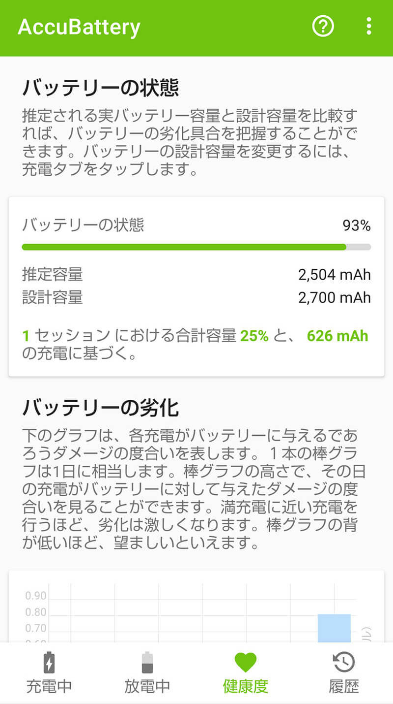 【Android】充電できないときの原因・対処法 – 本体とケーブルをチェックしよう