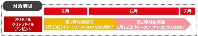 ガスト・バーミヤン・ジョナサン×鬼滅の刃キャンペーン！“味覚に全集中！”オリジナルコラボメニュー登場！