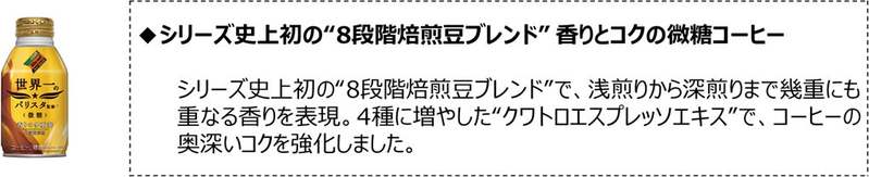 「世界一※」へのこだわりに気分が上がる！ 上質なクラフトコーヒー、香り立ちの良さが特長のボトル缶コーヒー 「ダイドーブレンド」ブランド “世界一”シリーズから４品を新発売