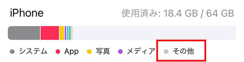 iPhoneストレージ「その他」が多い際の対処法｜データを削除/減らして容量を確保する手順