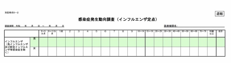 オミクロンは本当にインフルより致死率が高いのかを検証する