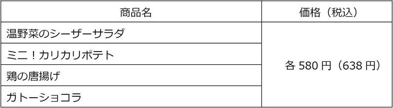 【ココス】『劇場版ハイキュー!! ゴミ捨て場の決戦』とコラボ「ココス×ハイキュー!! さぁやろう！最高のおもてなしを！」キャンペーンを2月1日（木）より開催！