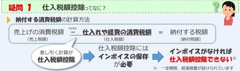 フリーランスの「消費税」が変わる？ 免税基準・計算方法・インボイス制度による影響を解説