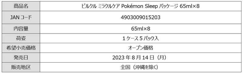 『Pokémon Sleep』×ピルクル ミラクルケア“睡眠コラボ”が実現！商品の約100パック分サイズ!?再現度高めピルクル特大クッションやポケモンセンターオリジナルグッズが当たるキャンペーン開始