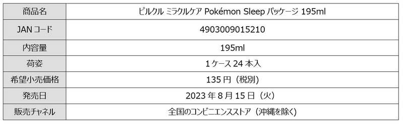 『Pokémon Sleep』×ピルクル ミラクルケア“睡眠コラボ”が実現！商品の約100パック分サイズ!?再現度高めピルクル特大クッションやポケモンセンターオリジナルグッズが当たるキャンペーン開始