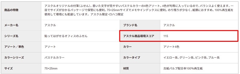 アスクル、商品ごとの環境配慮レベルを数値化して表示