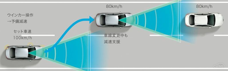 凄まじい進化を遂げた【新型ヴォクシー】徹底解説！爆売れ納得の最高峰の完成度！先代との新旧比較の動画アリ