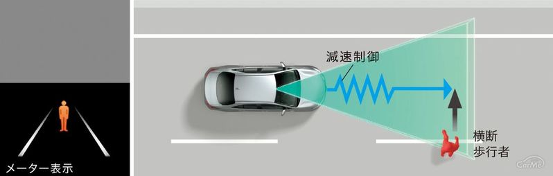 凄まじい進化を遂げた【新型ヴォクシー】徹底解説！爆売れ納得の最高峰の完成度！先代との新旧比較の動画アリ